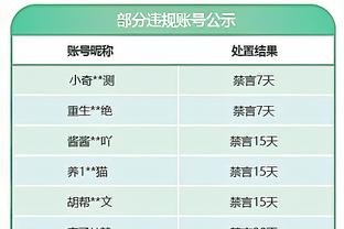 最近听啥呢？KD领衔太阳众将分享近期歌单 谁的品味你最认可